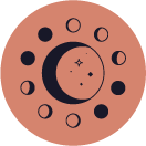 Astrology Reports